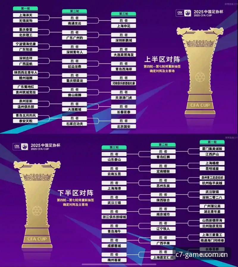 资深用户分享U17世界杯抽签结果：中国男女足新星征程引关注